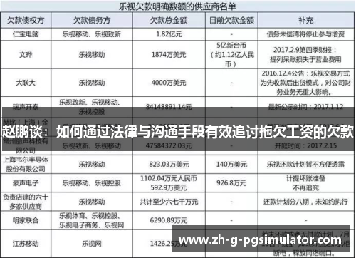 赵鹏谈：如何通过法律与沟通手段有效追讨拖欠工资的欠款