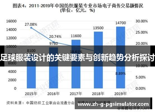 足球服装设计的关键要素与创新趋势分析探讨