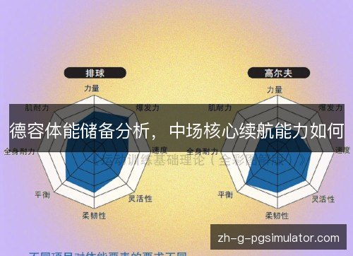 德容体能储备分析，中场核心续航能力如何